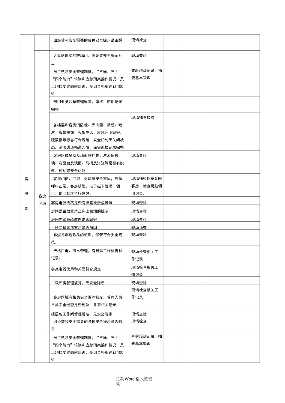 酒店质检安全检查记录文本表_第2页