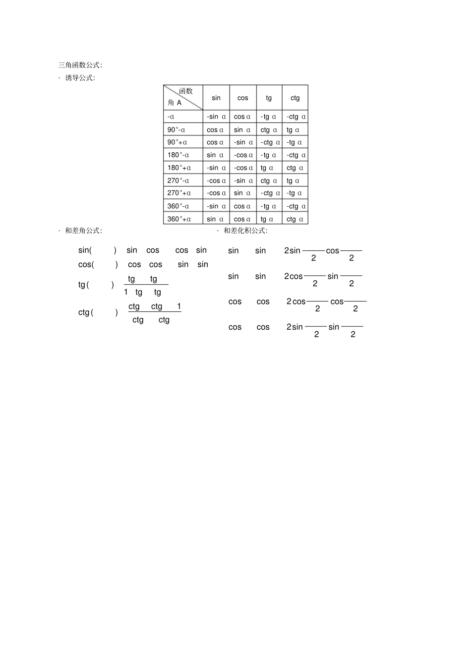 专升本高数公式大全_第2页
