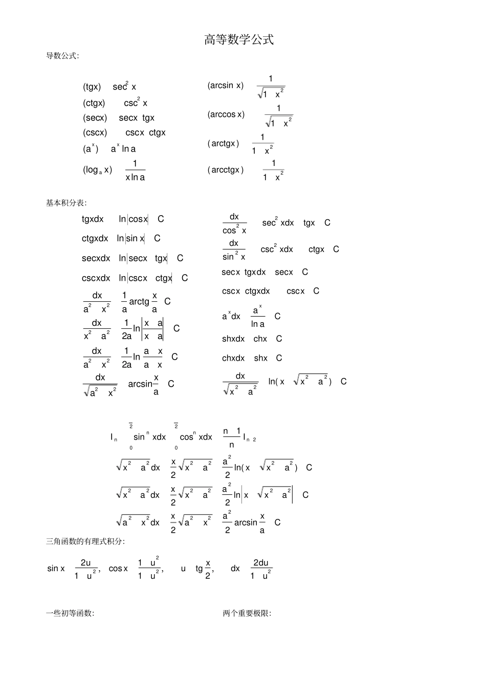 专升本高等数学公式_第1页