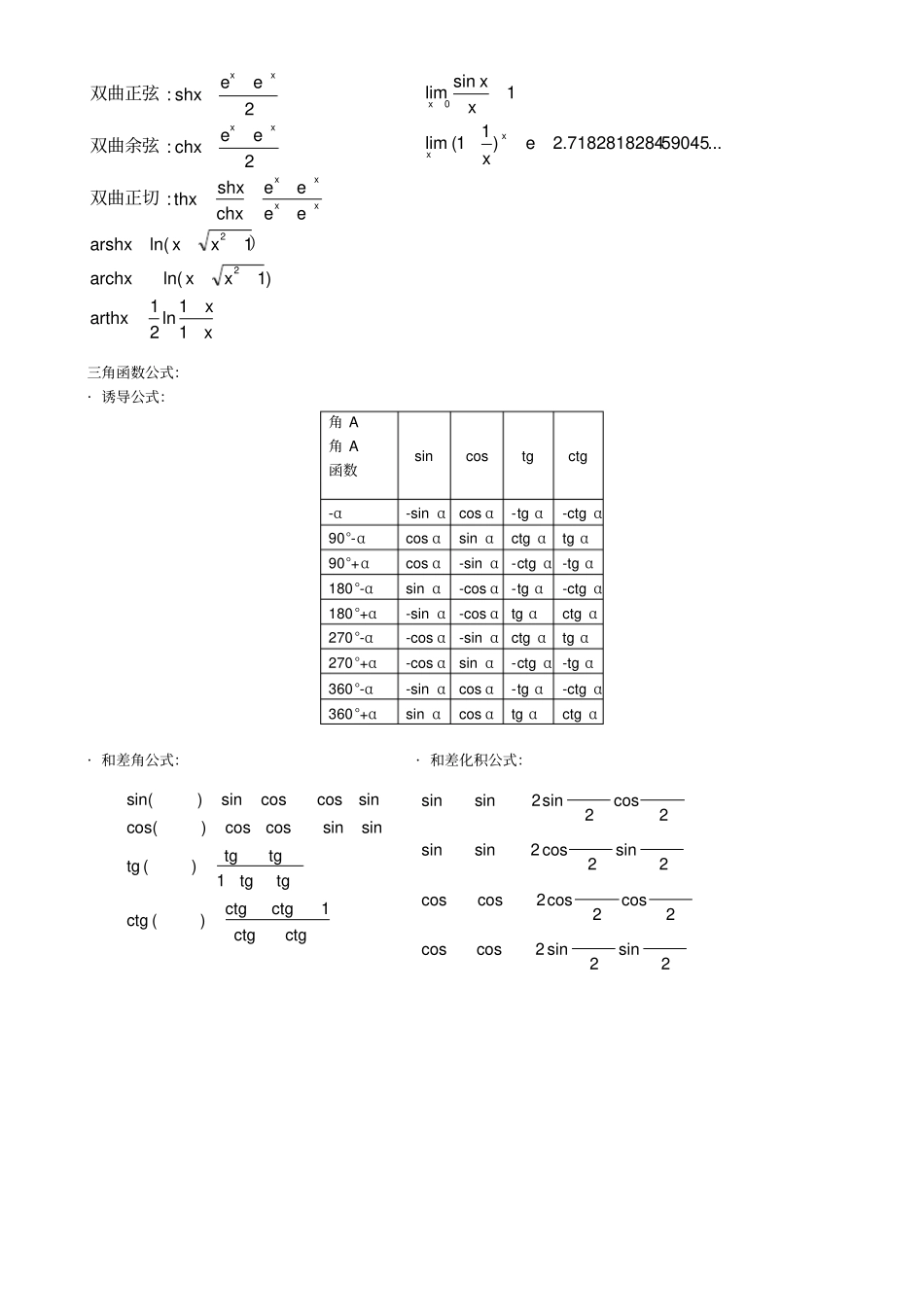 专升本高等数学公式_第2页