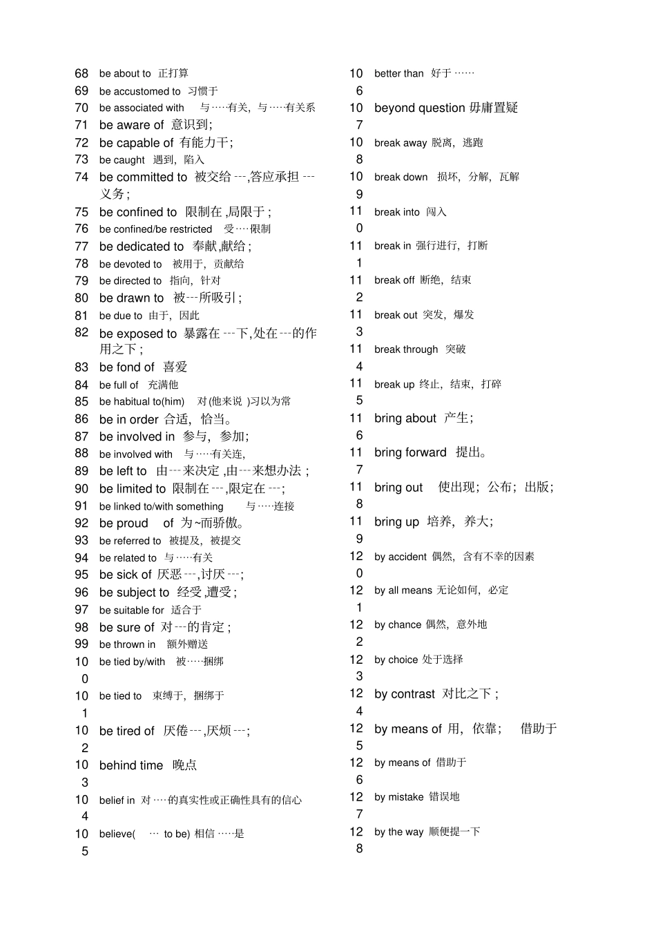 专四完形填空词组及固定搭配常考汇总_第2页