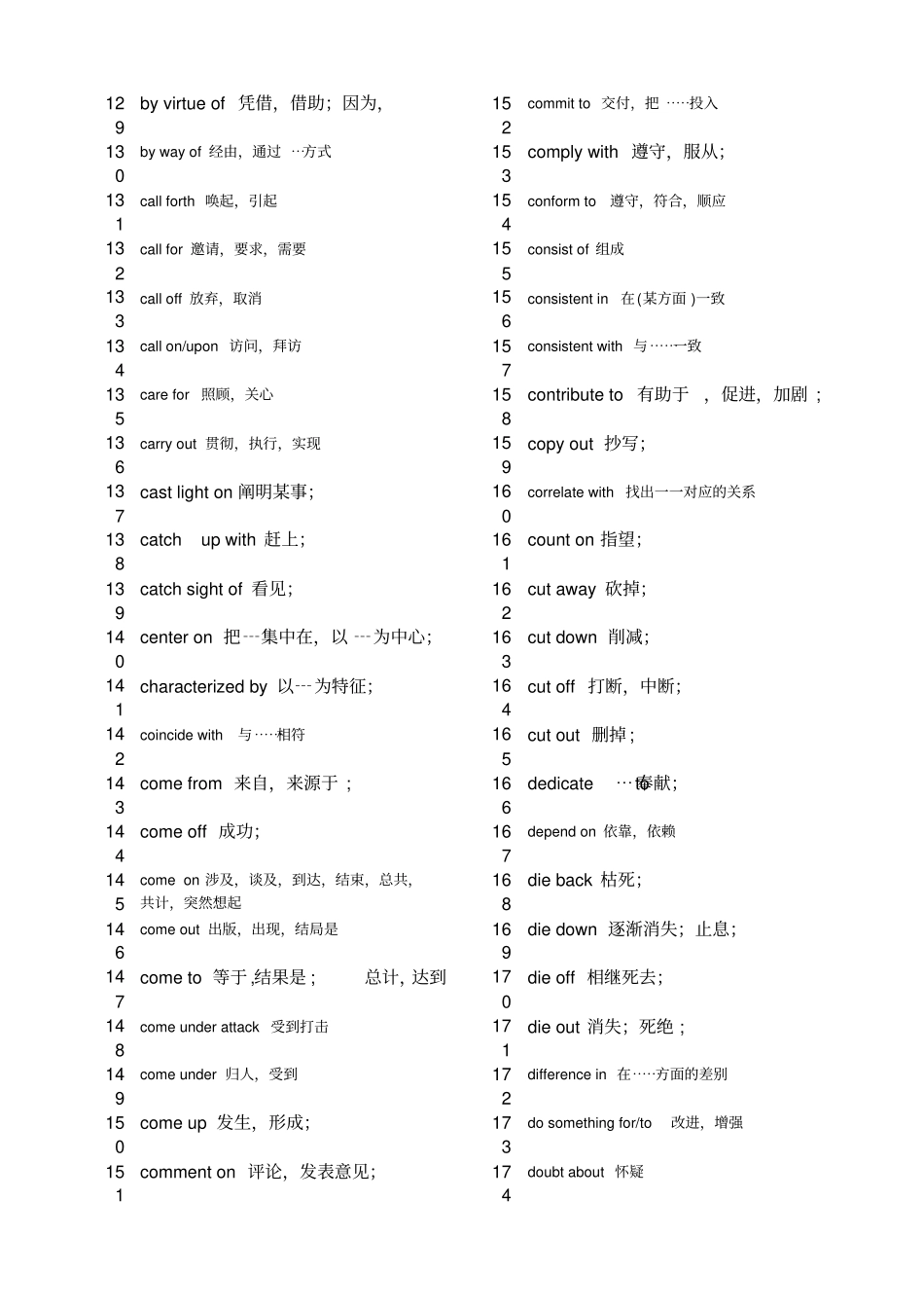 专四完形填空词组及固定搭配常考汇总_第3页
