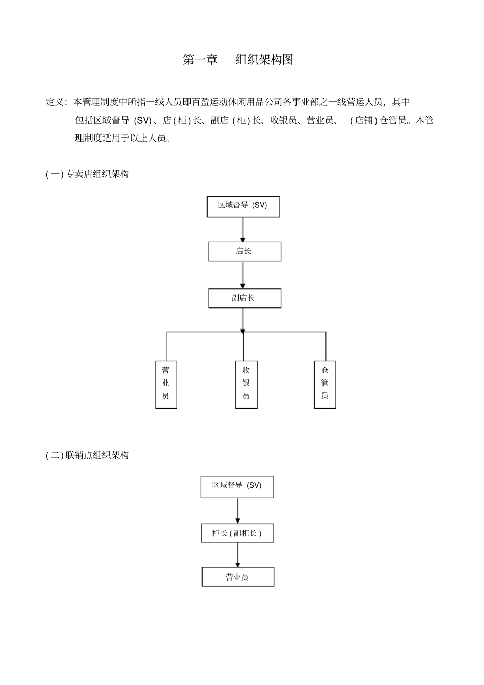 专卖店管理制度本_第2页