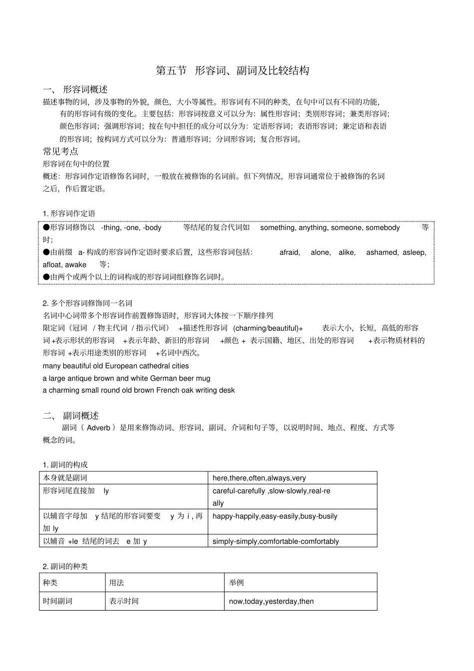 专四语法第5节-形容词,副词,比较结构_第1页