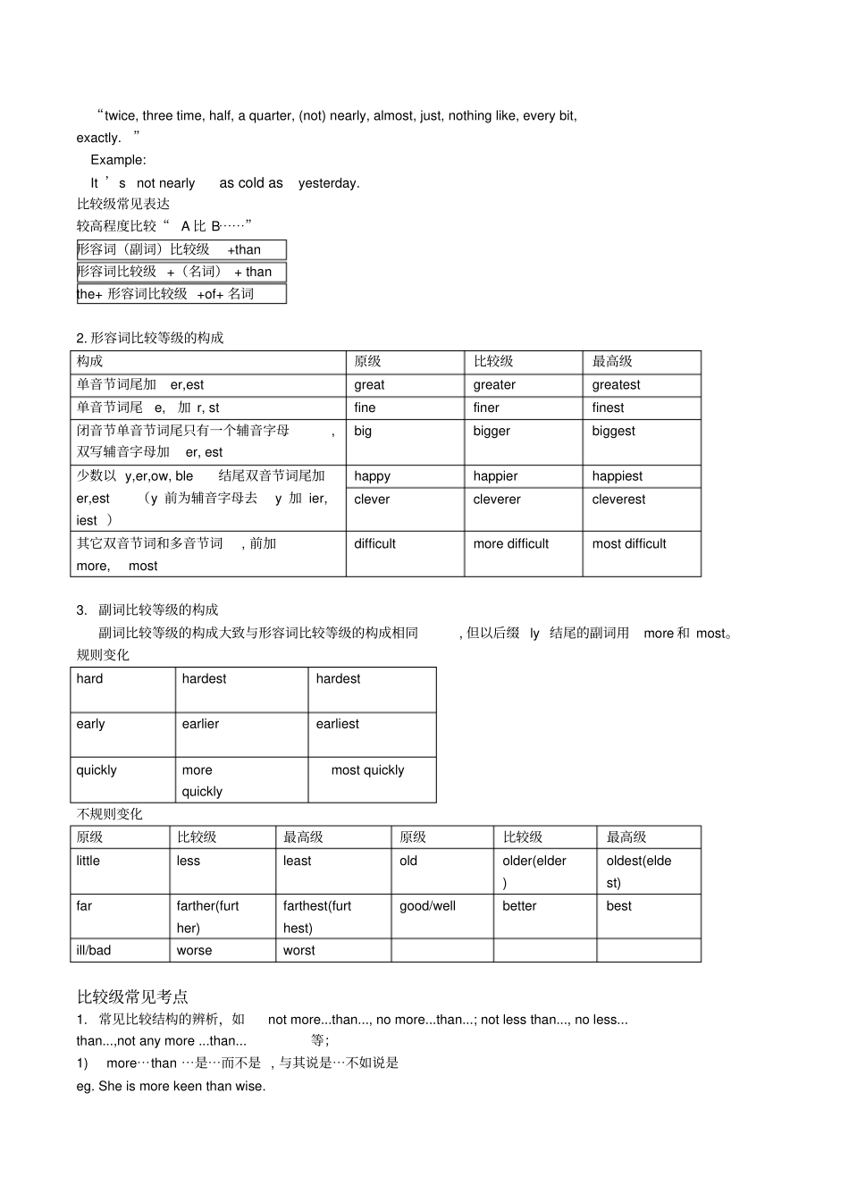 专四语法第5节-形容词,副词,比较结构_第3页