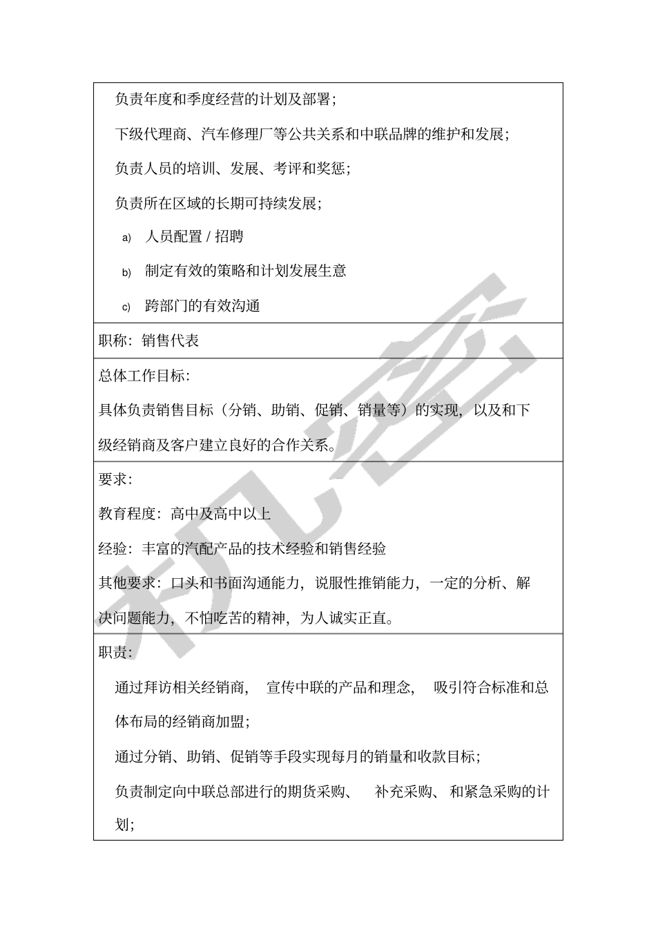 专卖店标准组织结构_第2页