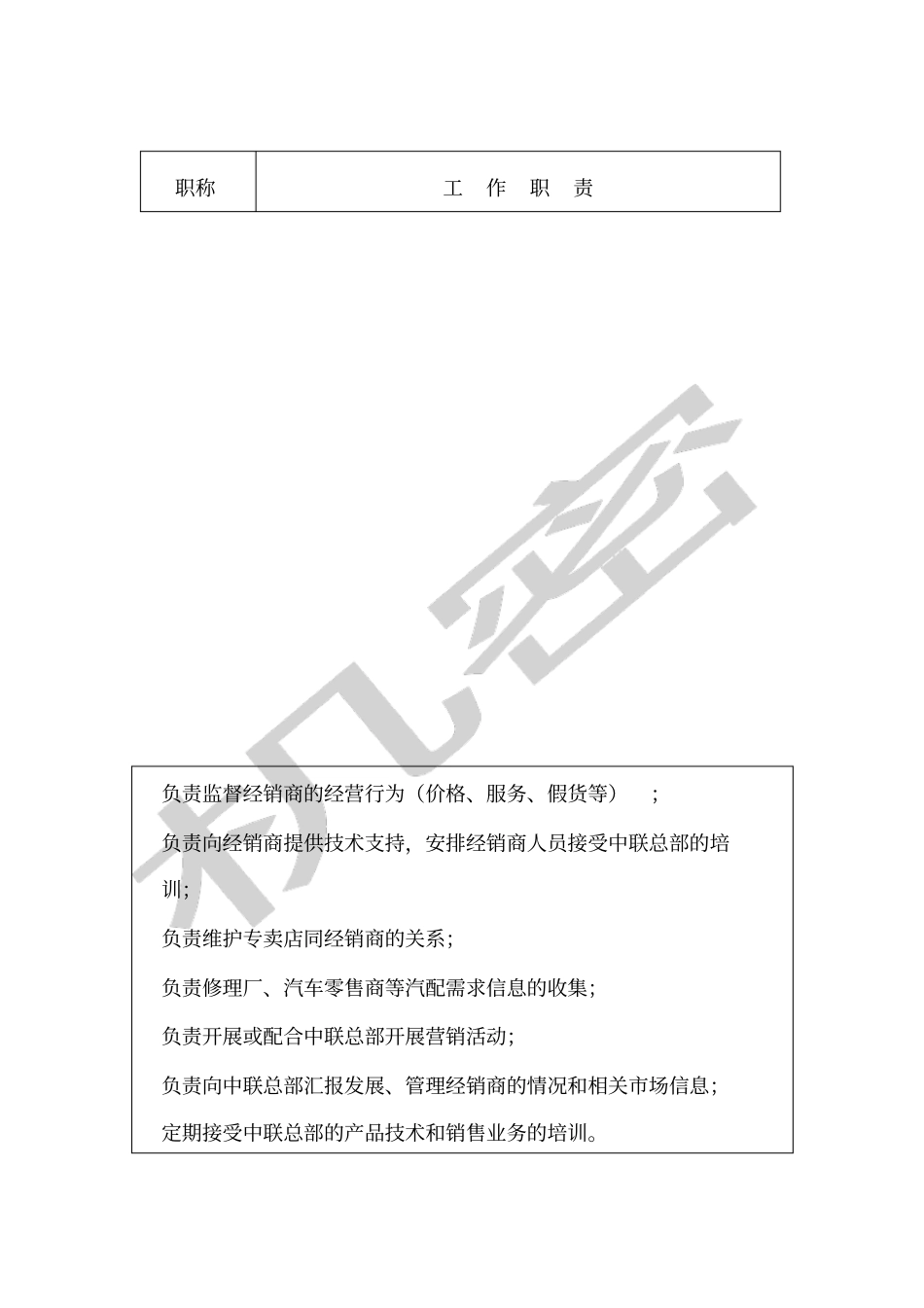 专卖店标准组织结构_第3页