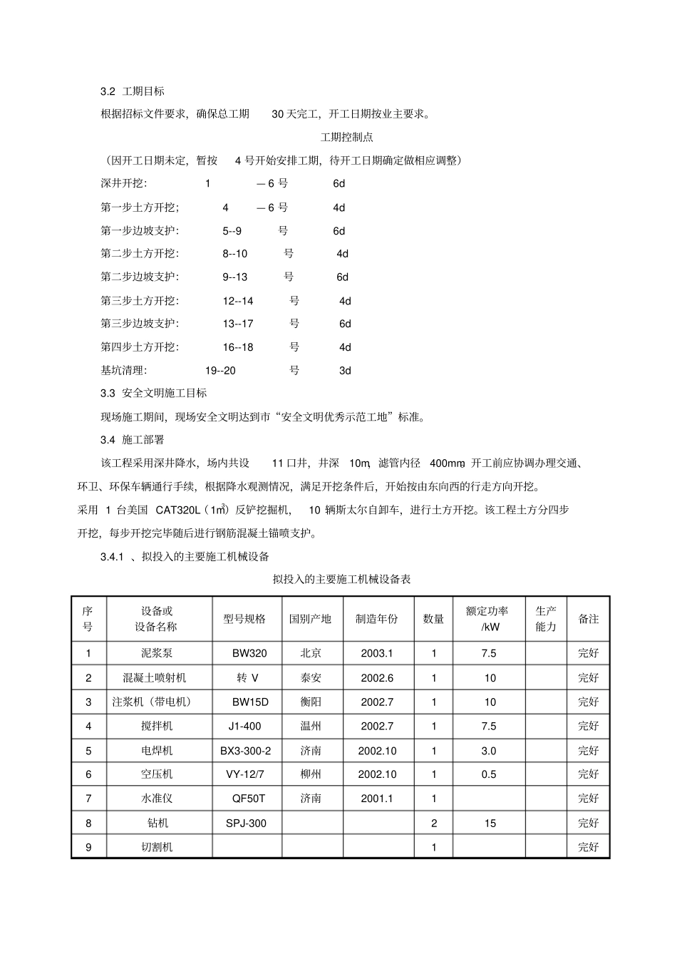 专家论证某工程土方开挖、基坑支护及降水安全专项施工方案2_第2页