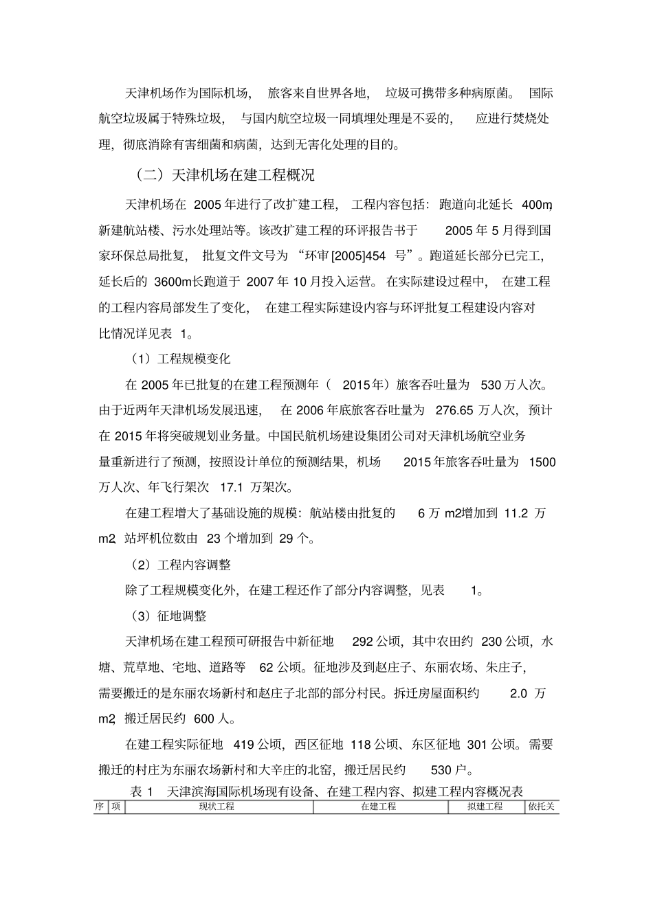专家评价意见-天津空客A320系列飞机总装线项目机场配套工程环境影响评价报告书2_第3页