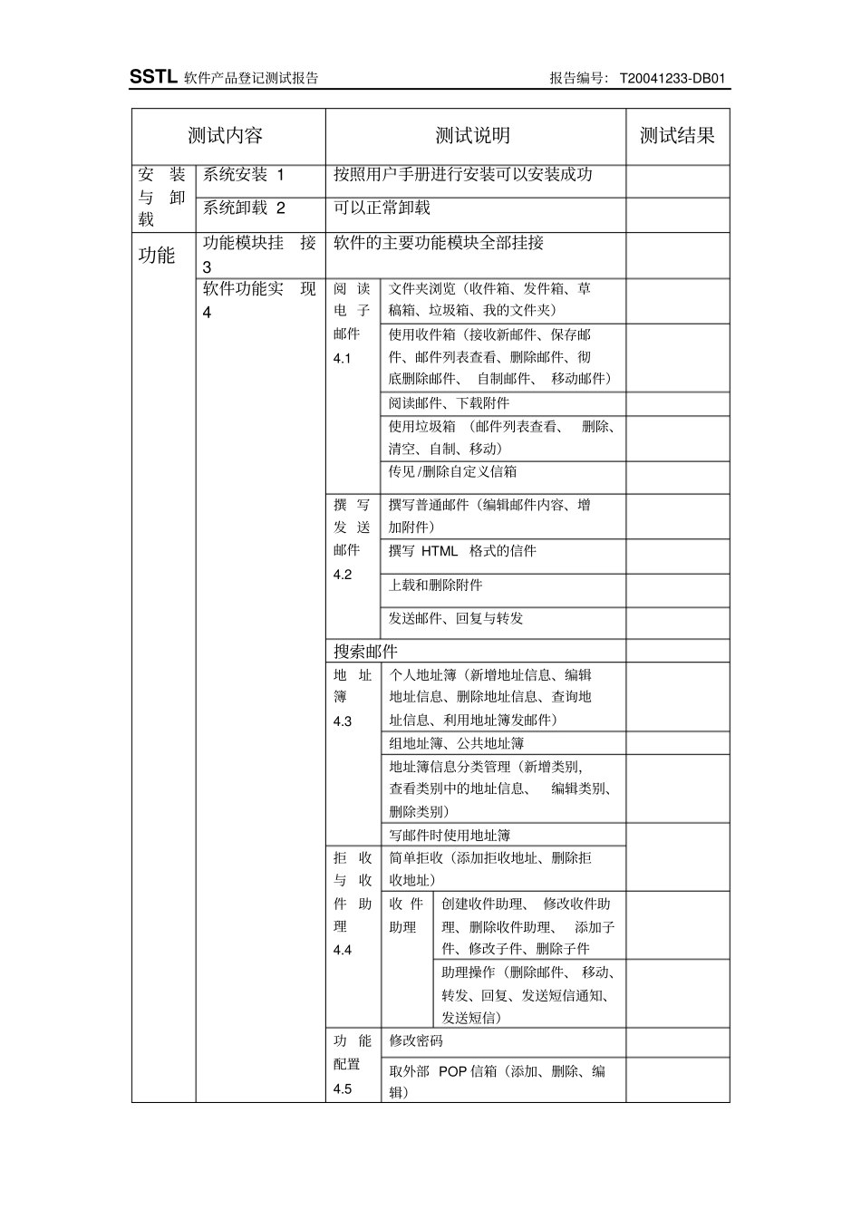 专家验收测试报告表格_第2页