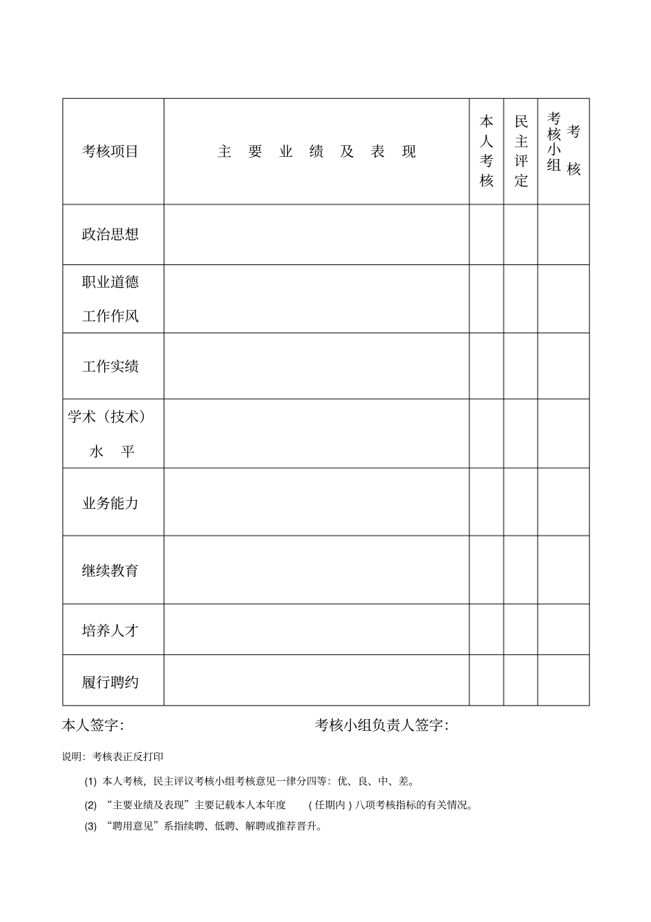 专技人员年考核表_第2页