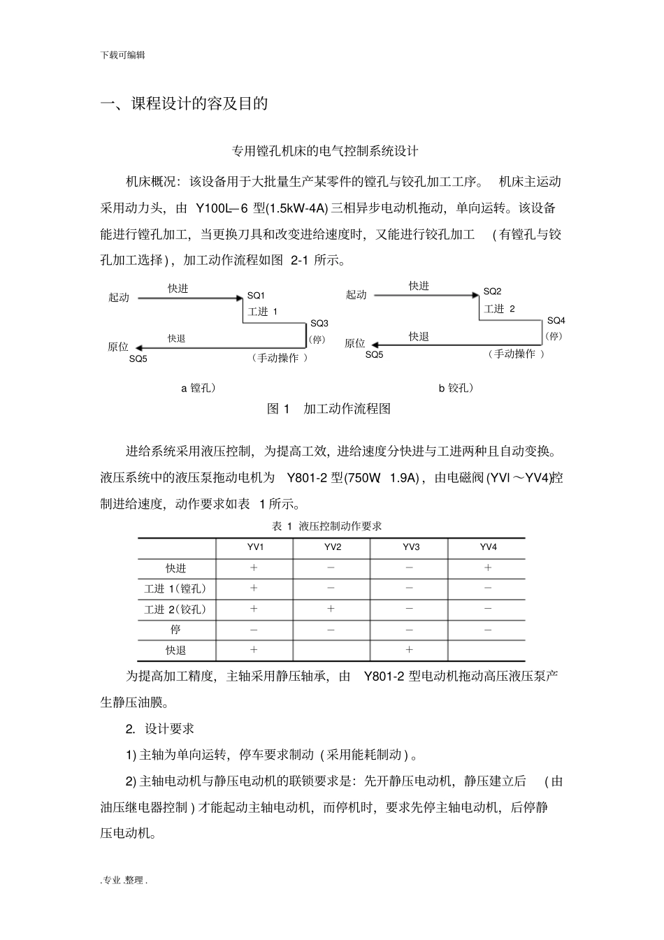 专用镗孔机床的电气控制系统设计说明_第2页