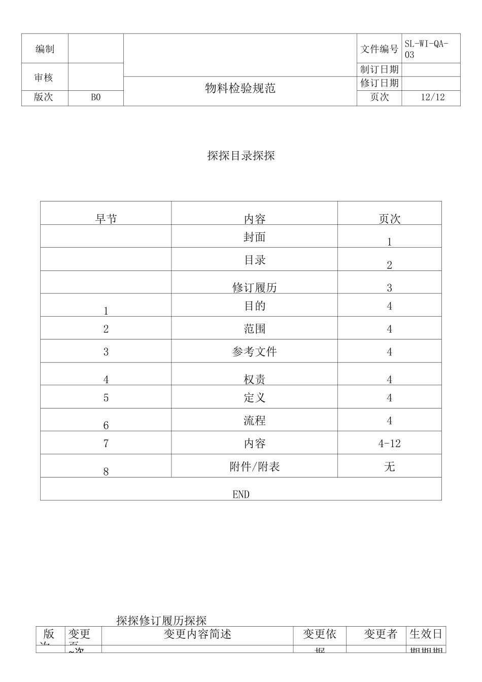 物料检验规范_第2页