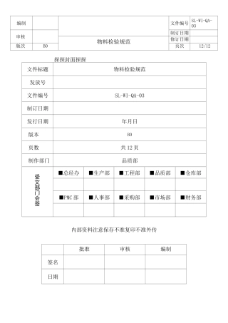 物料检验规范