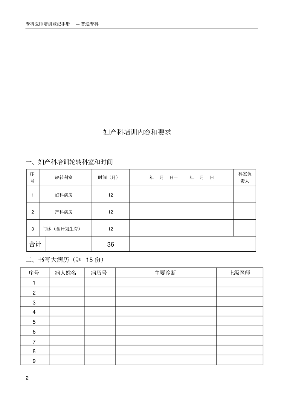 专科医师规范化培训手册-妇产科正文_第3页