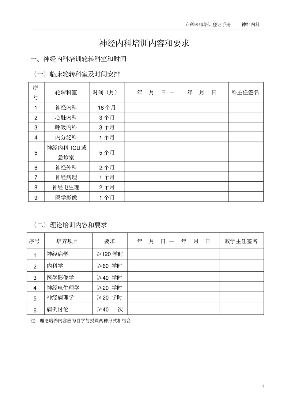 专科医师规范化培训手册神经内科正文_第2页