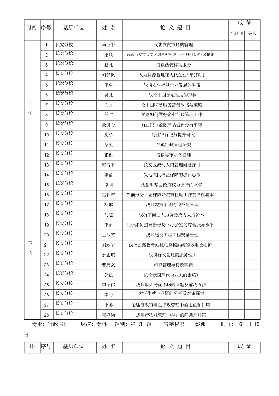 专科设计答辩安排春季_第2页