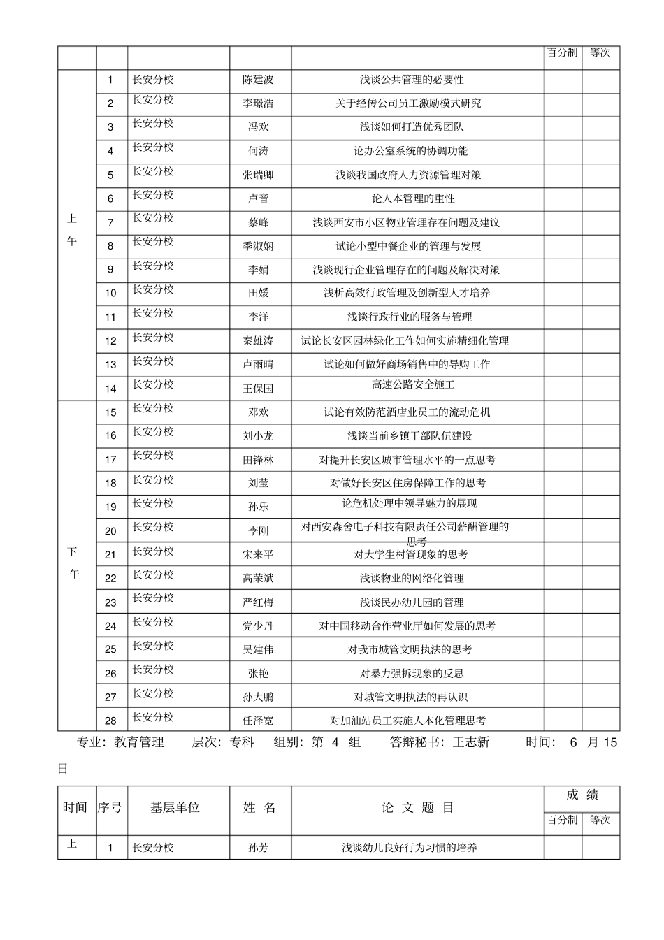 专科设计答辩安排春季_第3页