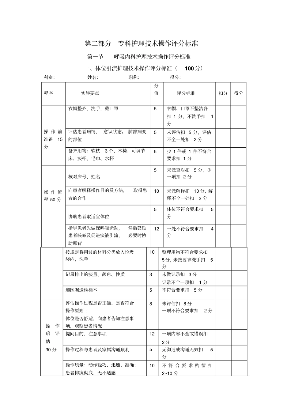 专科护理技术操作评分标准123_第1页