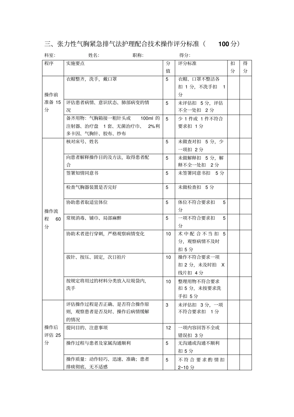 专科护理技术操作评分标准123_第3页