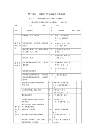 专科护理技术操作评分标准123