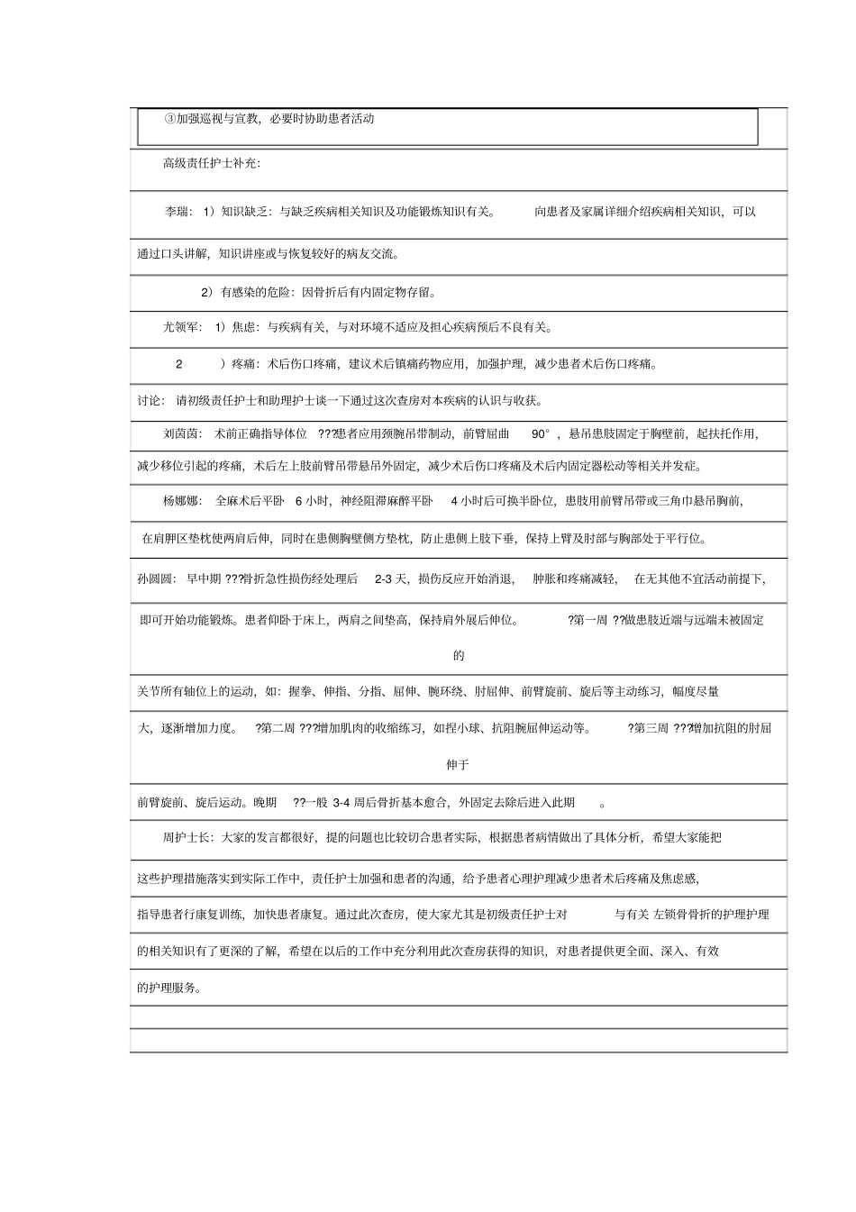 专科护理查房_第2页