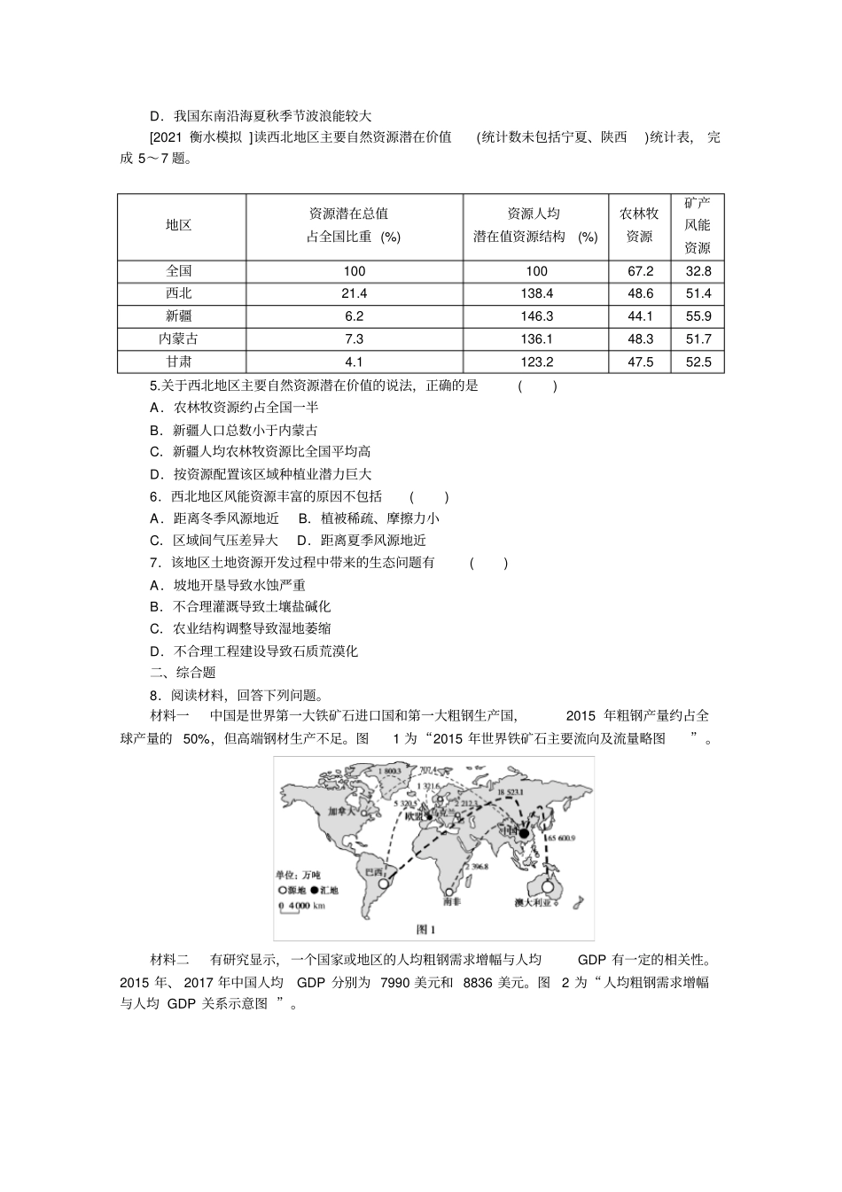 专练88中国的自然资源含解析_第2页