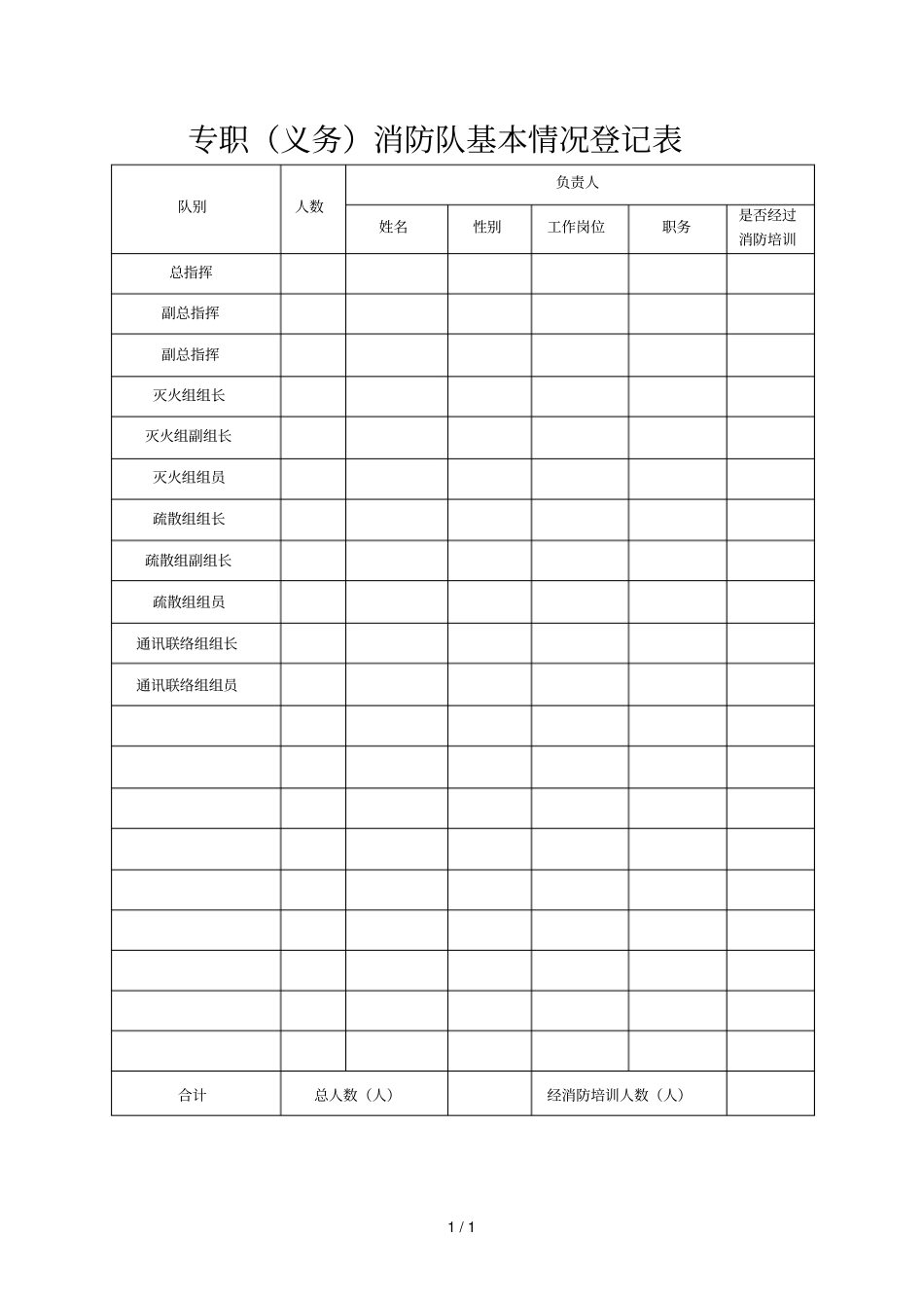 专职义务消防队基本情况登记表_第1页