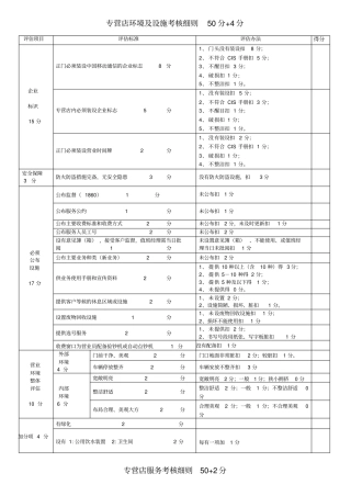 专营店环境与服务考核实施细则