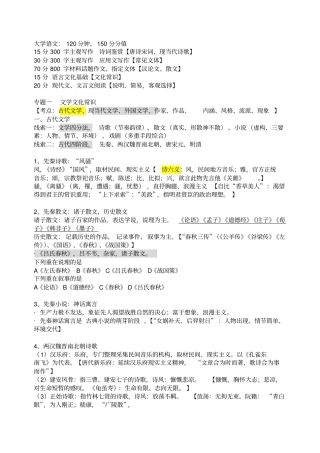 专转本大学语文之文学常识汇总