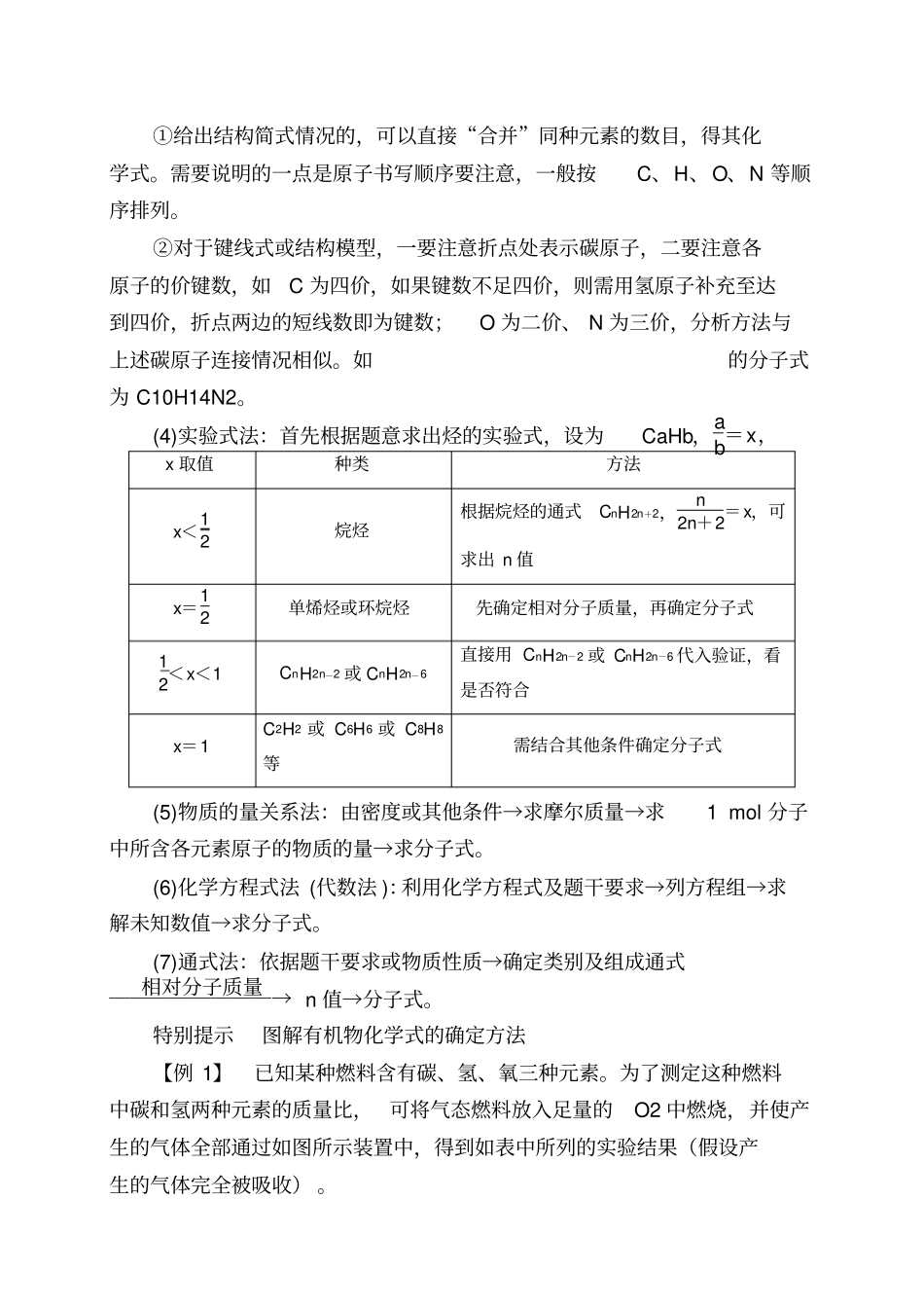 专项1专项核心素养整合_第2页