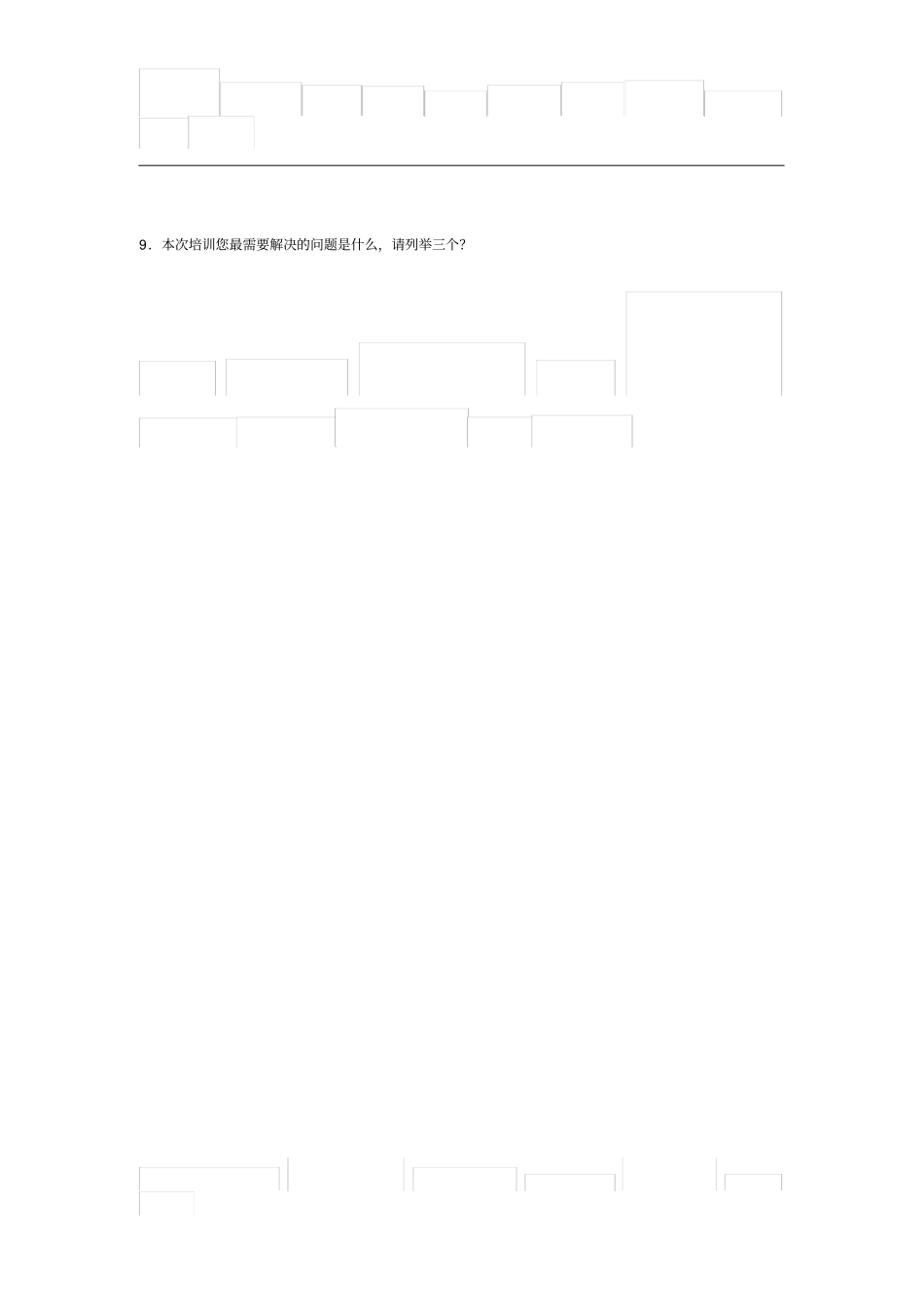 专项培训需求调查问卷_第3页