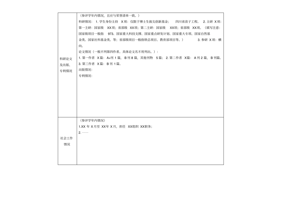 专项奖助学金申请审批表填写详细要求_第3页