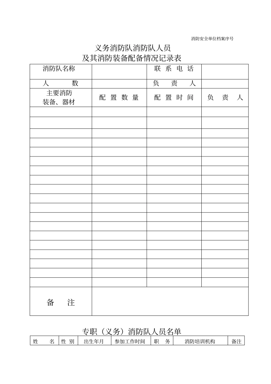 专职消防队、义务消防队人员及其消防装备配备情况_第1页