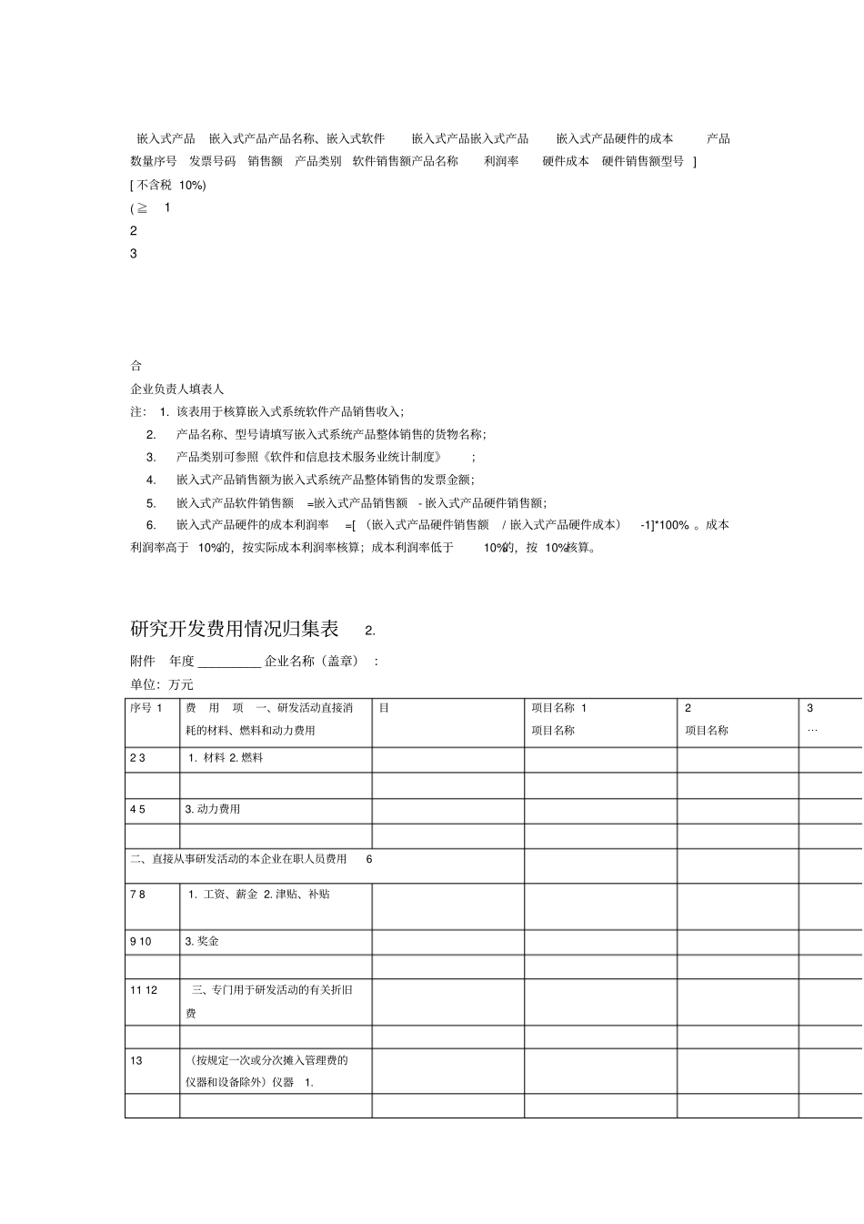 专项审计报告-参考模板_第3页