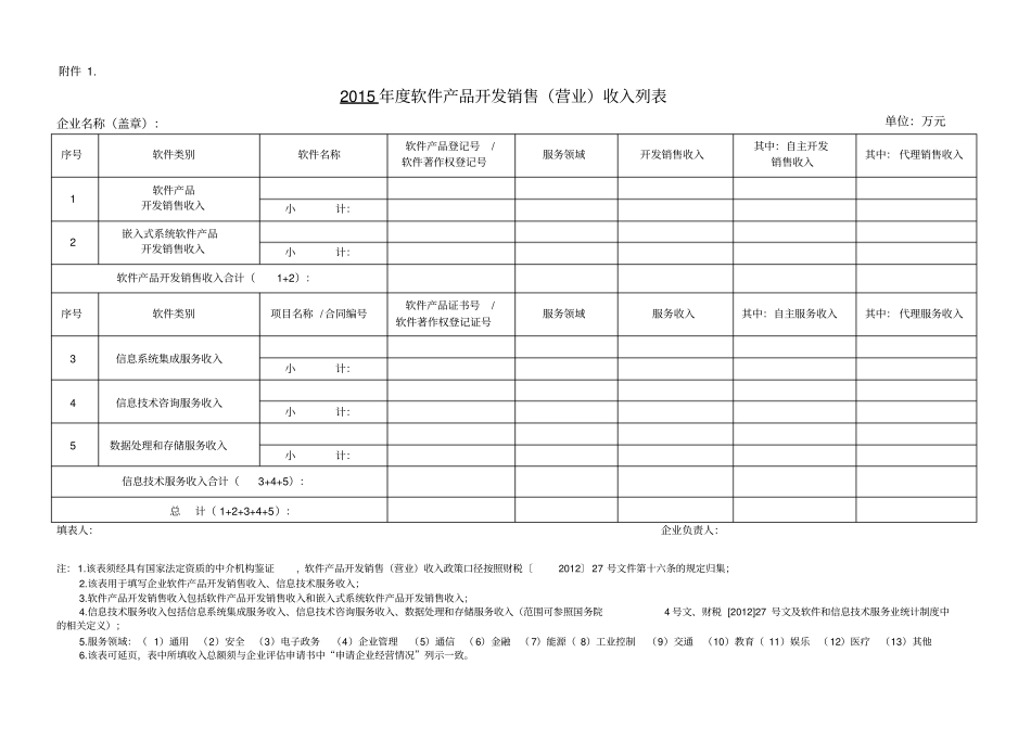 专项审计报告参考模版_第3页