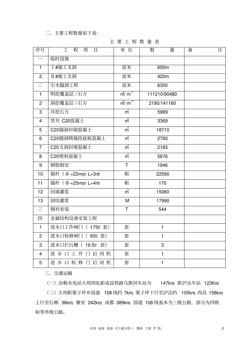 专项实用方案设计电气------电站引水隧洞工程施工组织设计方案_第2页