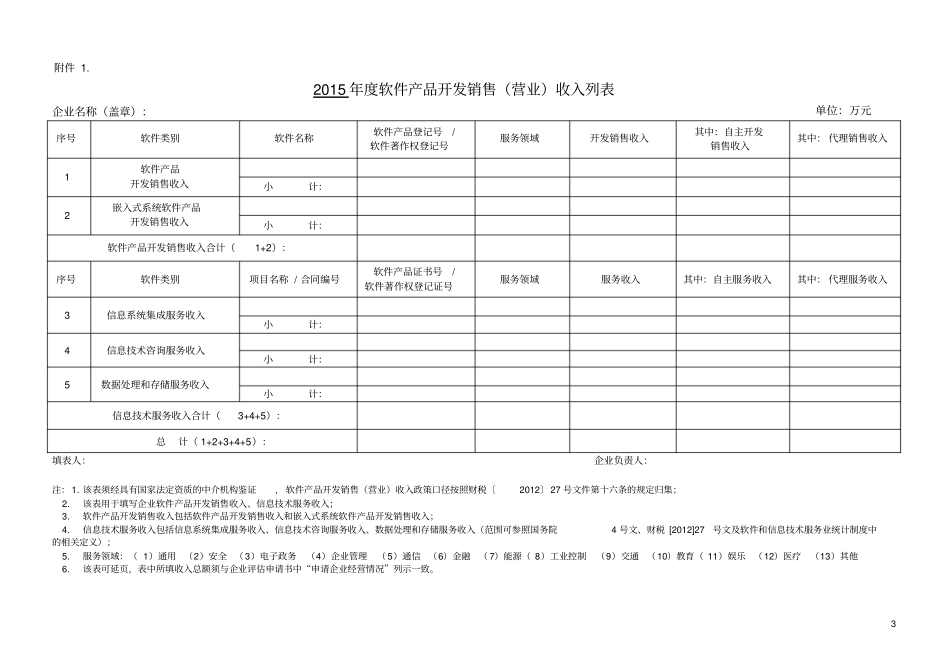 专项审计报告参考模版讲解_第3页
