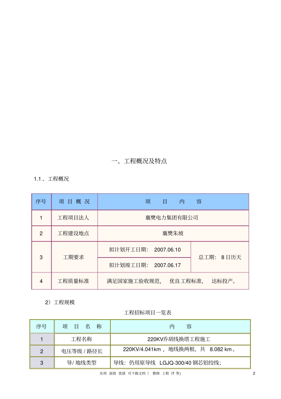 专项实用方案设计电气------线换塔工程施工组织设计方案_第2页