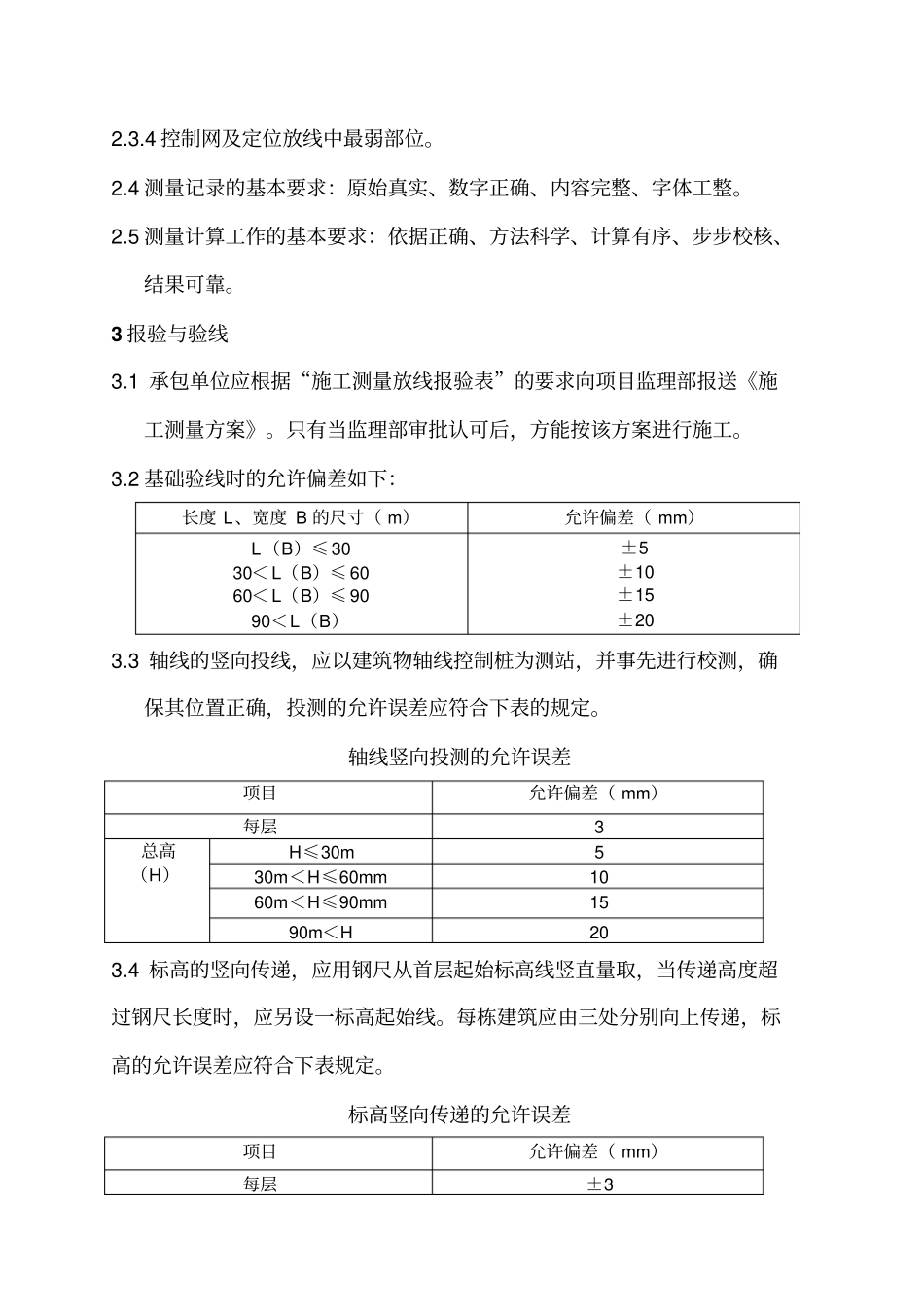 专项监理实施细则范本_第3页