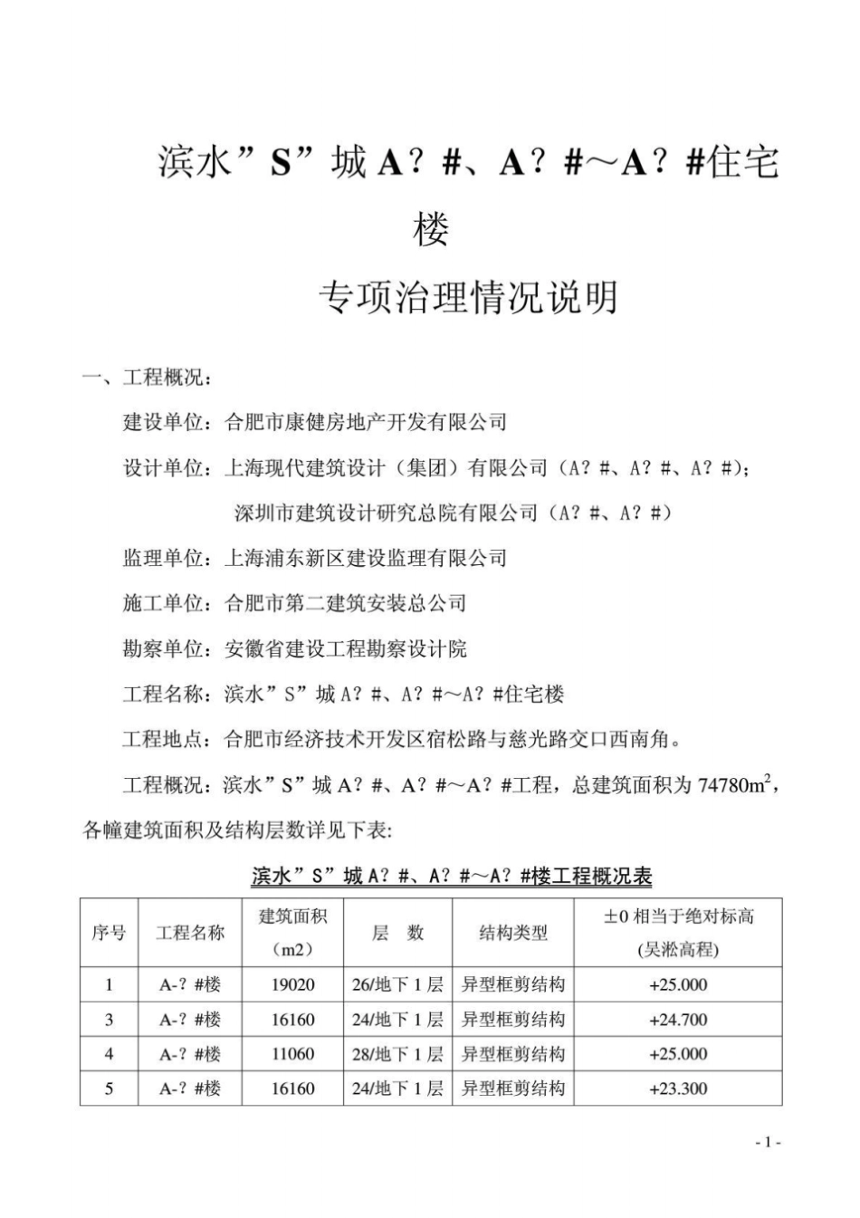 专项治理情况说明合肥质量通病防治、钢筋专项治理、墙体拉结筋专项治理_第3页