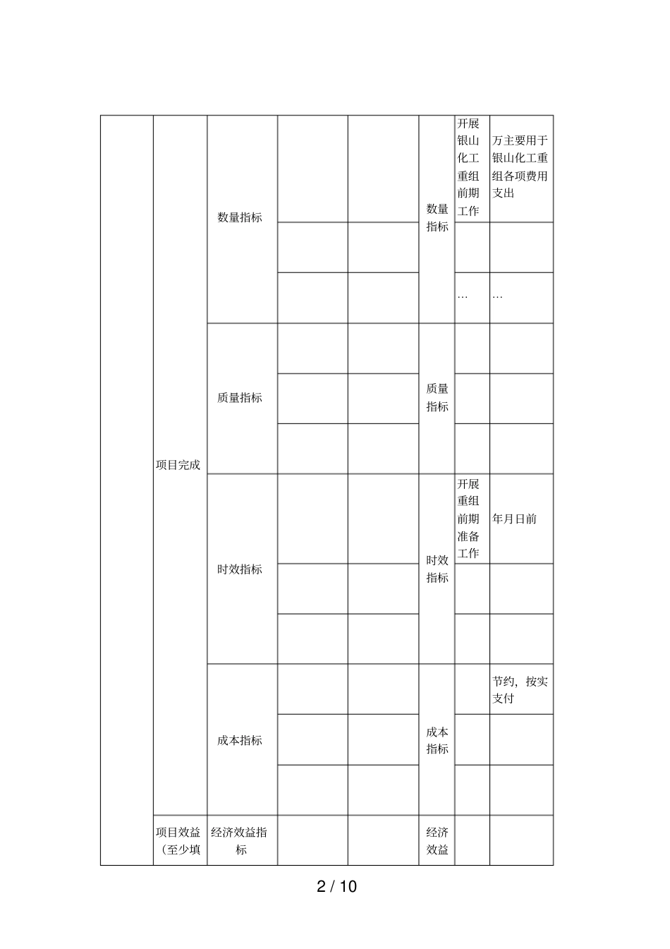 专项类项目绩效目标申报表_第2页