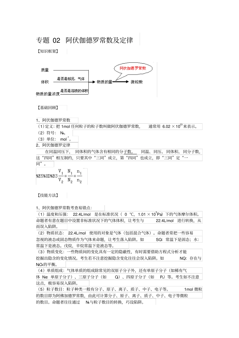 专题02阿伏伽德罗常数及定律汇总_第1页