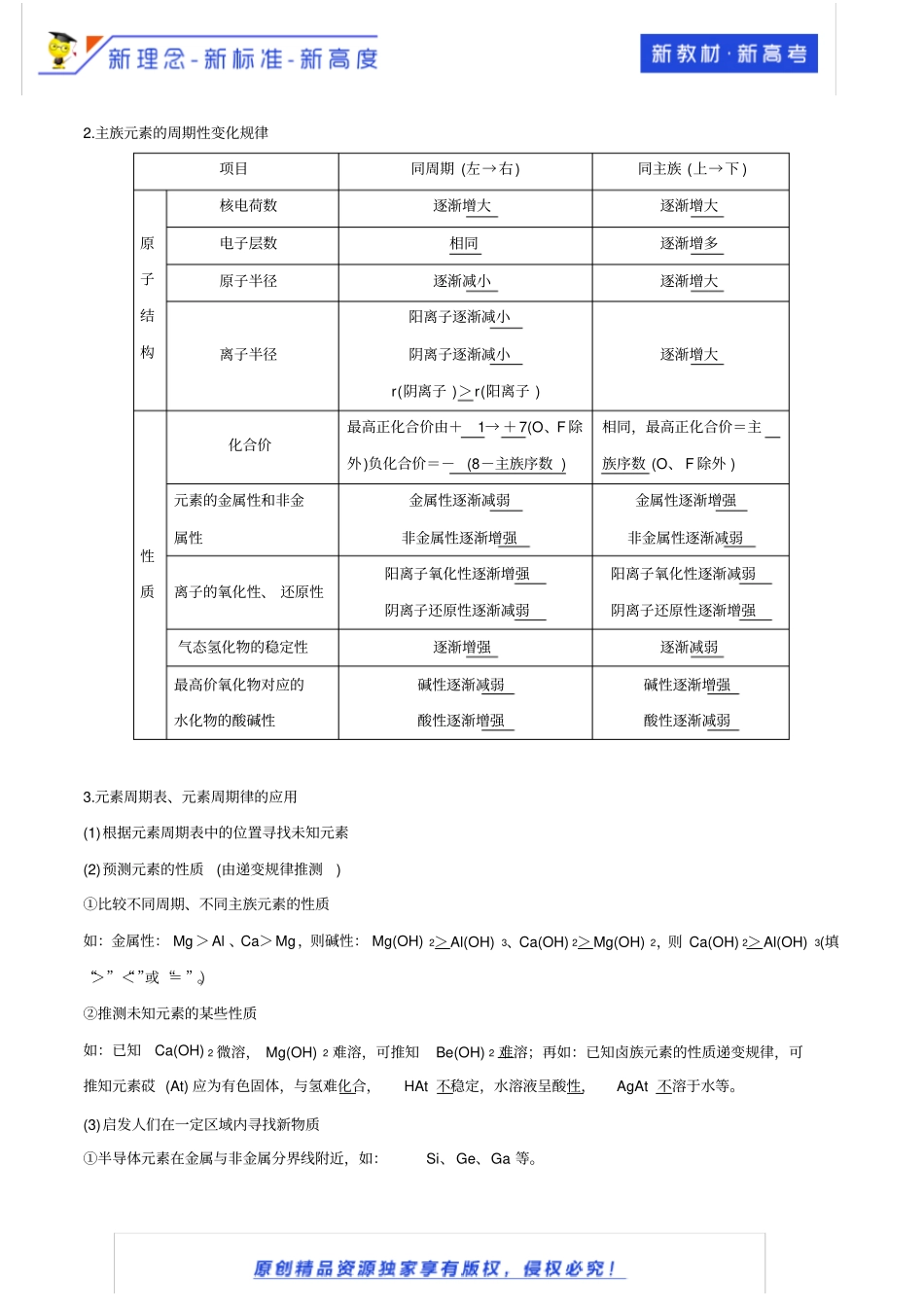 专题09元素周期律核心精讲解析版_第2页