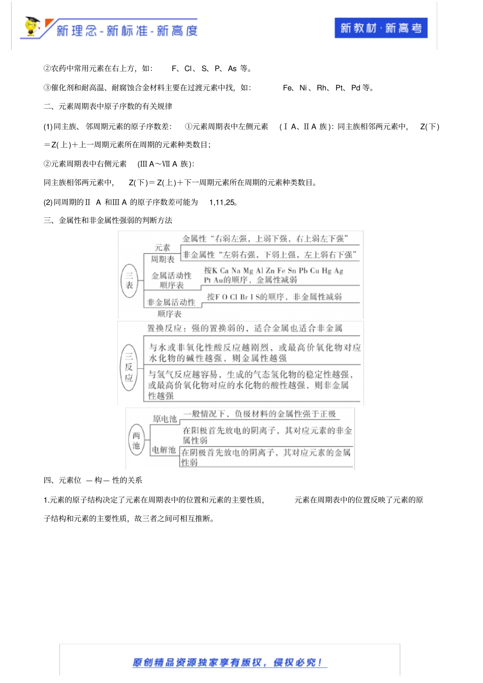 专题09元素周期律核心精讲解析版_第3页