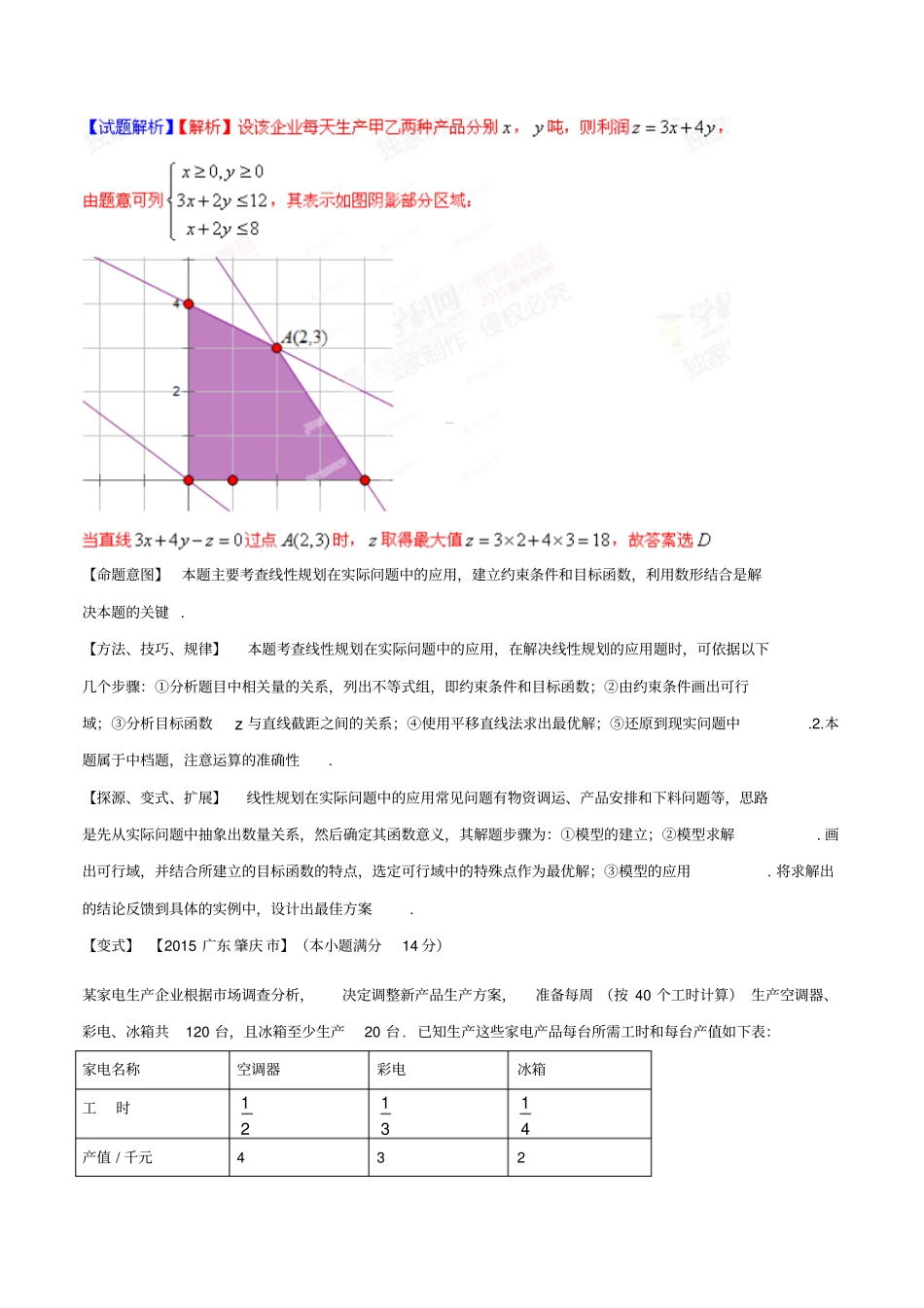 专题15线性规划的实际应用-2015年高考文数母题题源系列_第2页