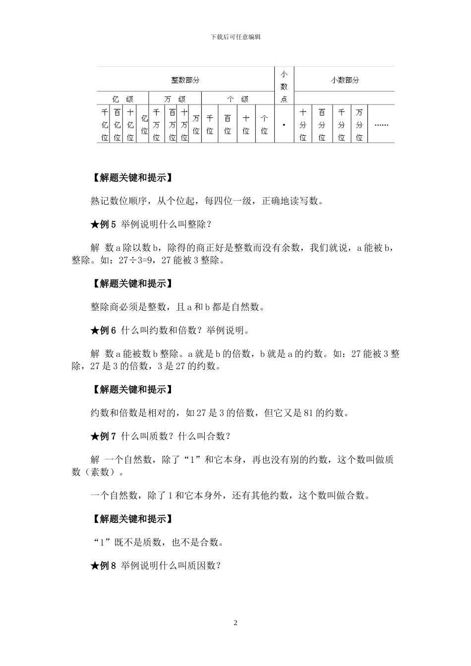 苏教国标版小学数学分类知识体系_第2页