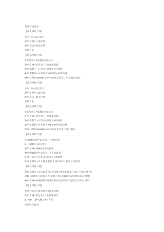临床常见病用药指南