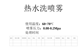 电泳涂装工艺卡片