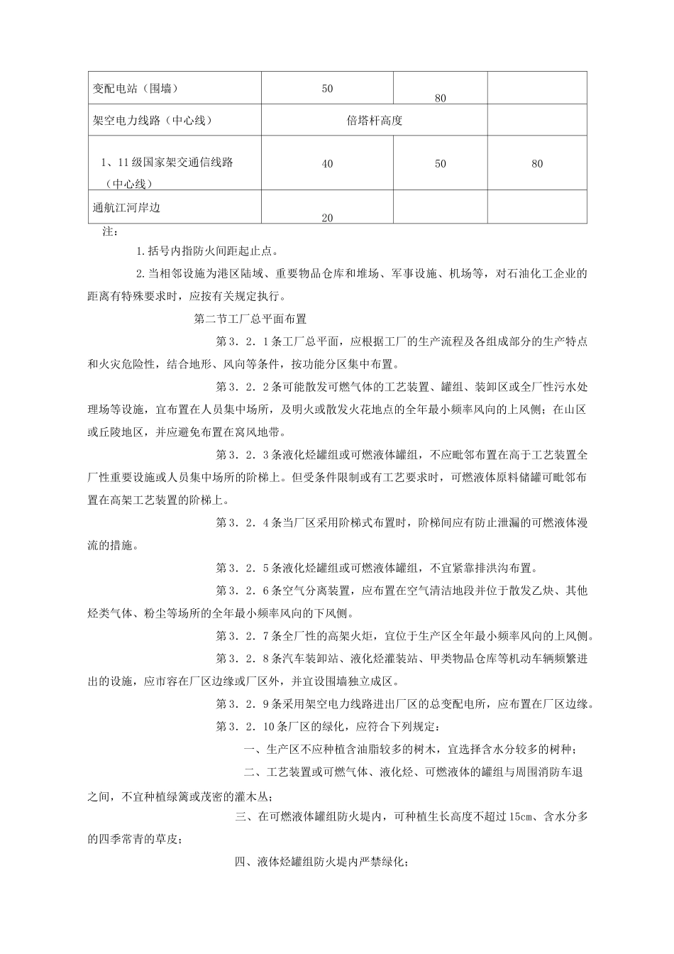 石油化工企业设计防火规范_第3页